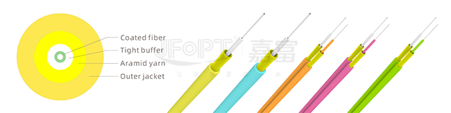 FC Connector Single Mode Fiber Jumpers For Metal Terminal Box with Buckle Lock OEM