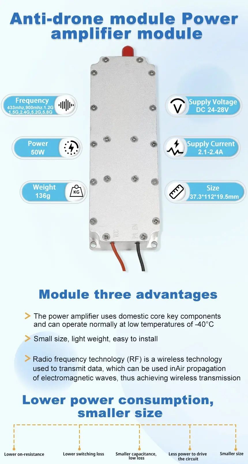 2.4G 30W Power RF Detect Module GaN Module for Anti Drone System Autel Mavic 3 Counter Fpv Countermeasure Suppression Uas