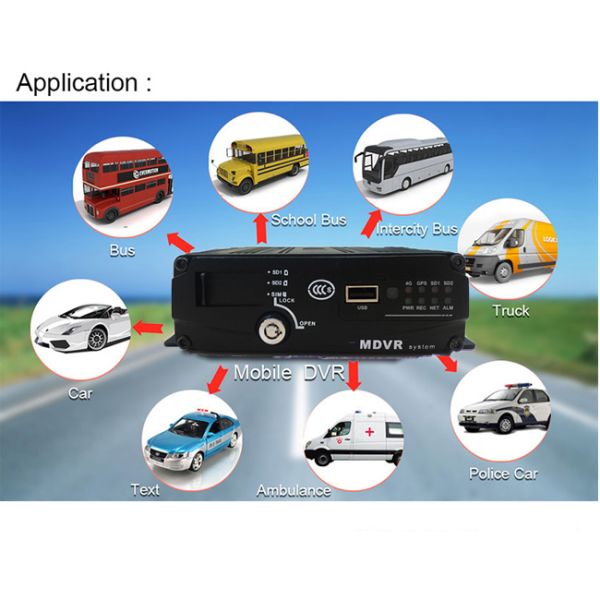 4 Channel AHD Mobile Digital Video Recorder WIFI Optional 2 SD Card Black Appearance