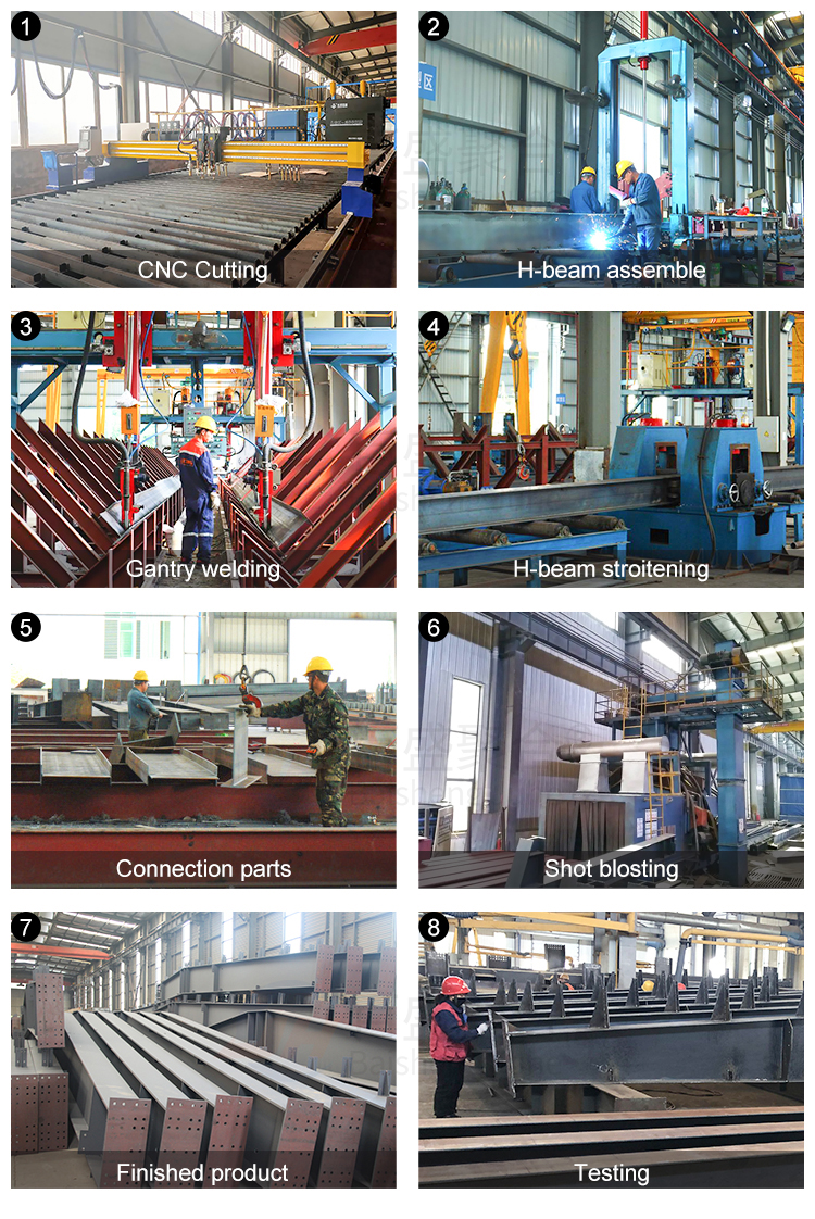 Modern Design Reinforced Steel Structure Building for Quick Build Aircraft Hangar