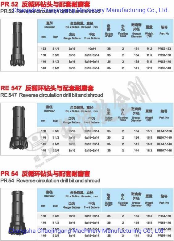 Earth Boring Tools Re543 R. C Hammer Drill Bit &amp; Shround