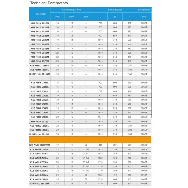 3HP 380V Water Cooled Condensing Unit with ZB21KQ Compressor