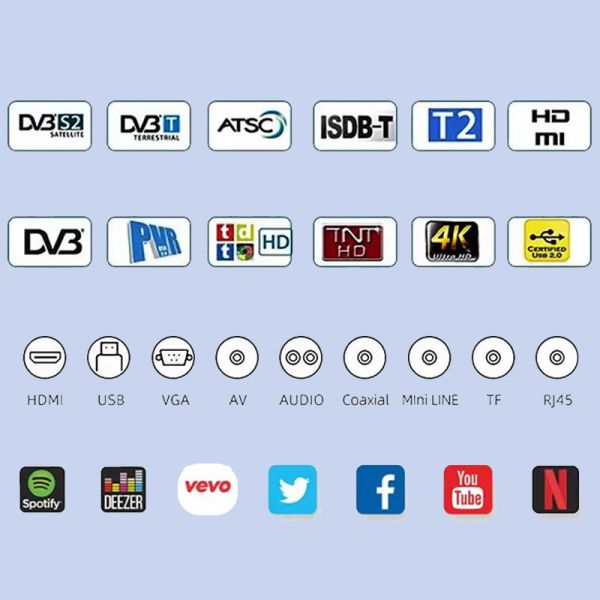 60Hz Refresh Rate 4K UHD TV, Google TV Operating System