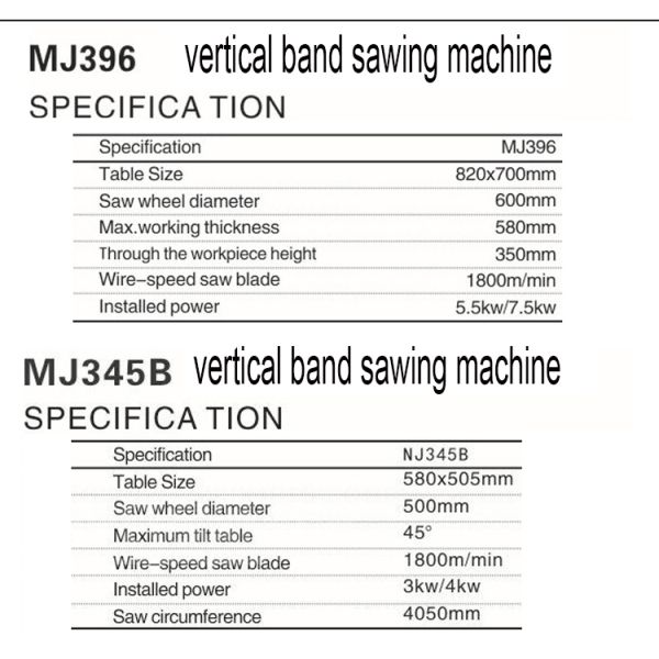 accuracy MJ2380 Woodworking Automatic Feeding Vertical Band Saw Machine for Woodworking