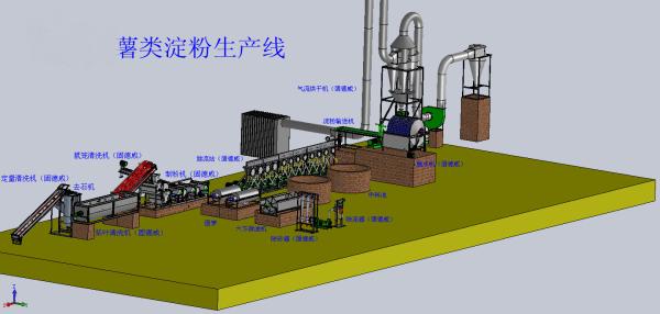 Quality Cassava Starch Processing Machine Cassava Flour Garri Machine for sale