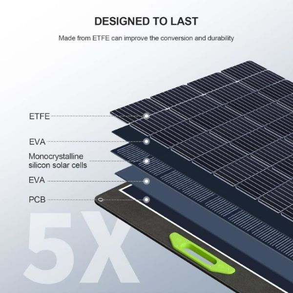 400W 18V Foldable Solar Powered Battery Charger For Camping RV Generators
