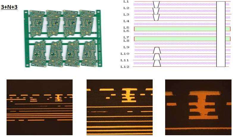 PCBA Electronic OEM Custom Service Printed Circuit Board Pcb Pcba Development China