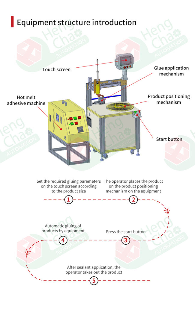 5KW Filter End Cap Sealant Making Machine 10mm~40mm Scraping Width