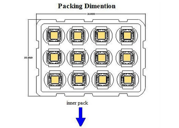 Bridgelux or Epistar COB LED