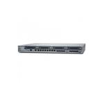 SRX345-SYS-JE Firewall Service Gateway with 1U Form Factor and 3000 Simultaneous