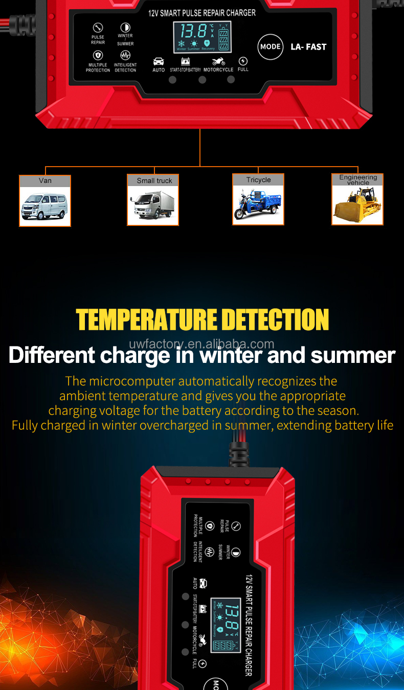 12V 8a 10a 15a 20a Intelligent Car Battery Charger Portable Supply Support OEM Fast Charging Speed OEM/ODM OEM Orders