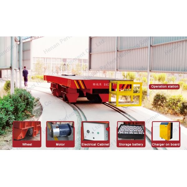 30T Remote Control Heavy Loads Cargo Rail Transfer Cart For Warehouse