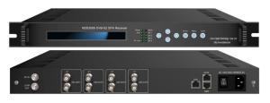NDS3509 SFN DVB S2 Modulator NMS/SNMP Management