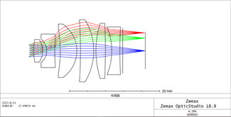 Plano Optical Cylinder Lens N-SF11 Available Uncoated Custom Lens