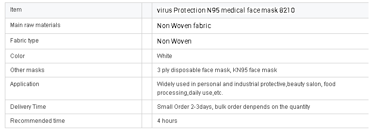 Non Toxic Valved Face Mask For Electronic Factory / Food Processing Industry