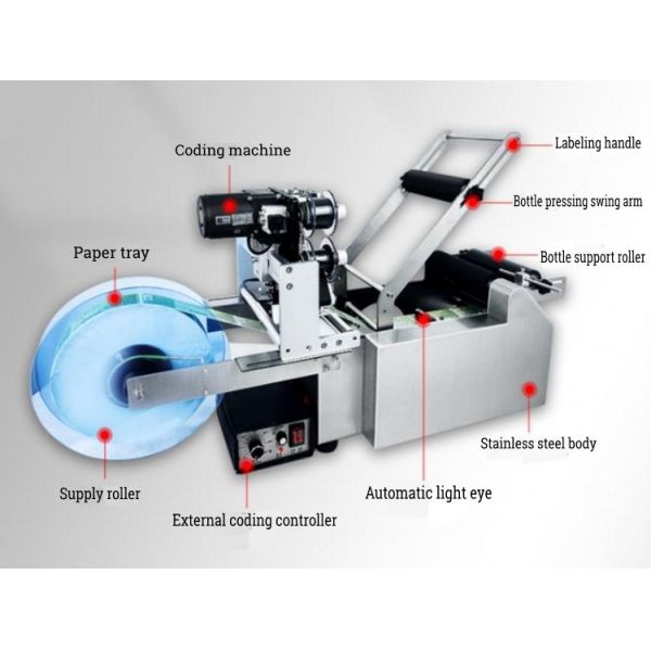 Lip Balm Labeling Machine