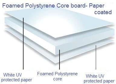 Quality polystyrene foam board for sale
