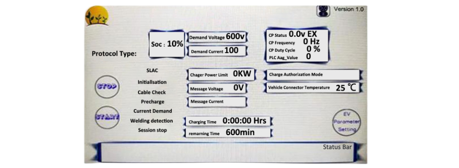 CHAdeMO EV Charger Test System For CCS1 CCS2 GB/T Charging Station