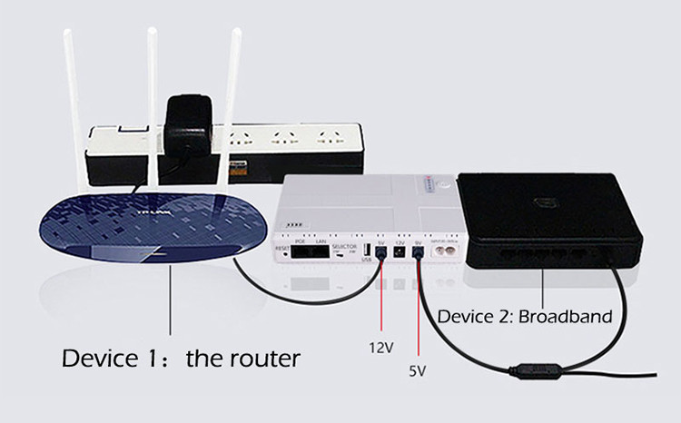 Mini Ups For Router And Nitro Modems 10400mah 8800mah Mini Ups Poe Port