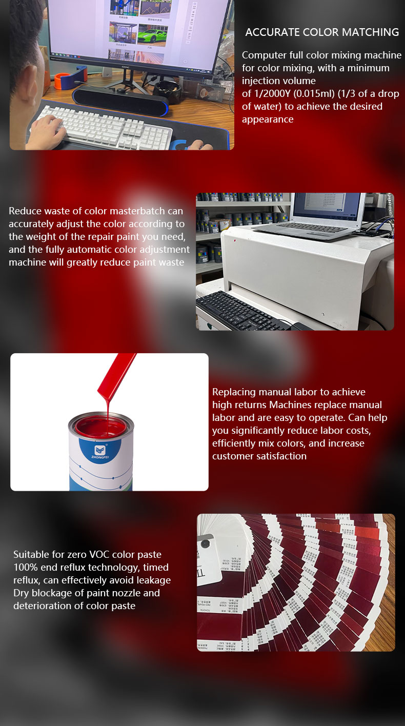 Sunfeng Candy Red Car Colour Paint Automotive Refinish Paint for Eco-conscious Buyers