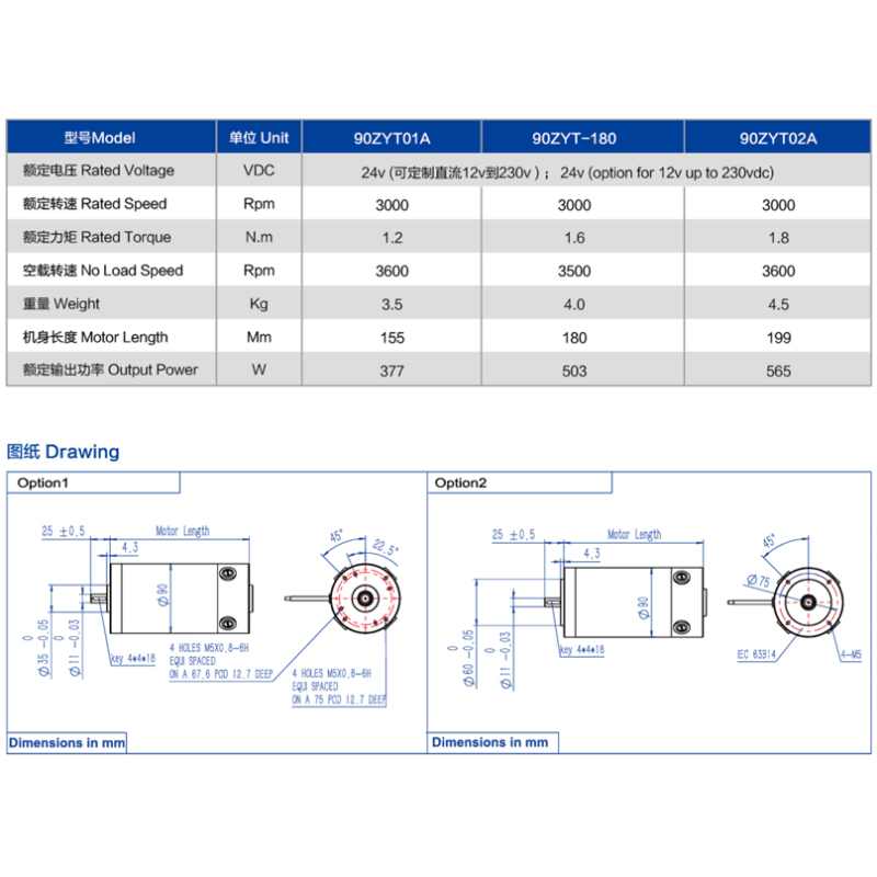 Smart Automation High Quality Brushed Brushless DC Motor / DC Engines 12v 24v 36v 48v
