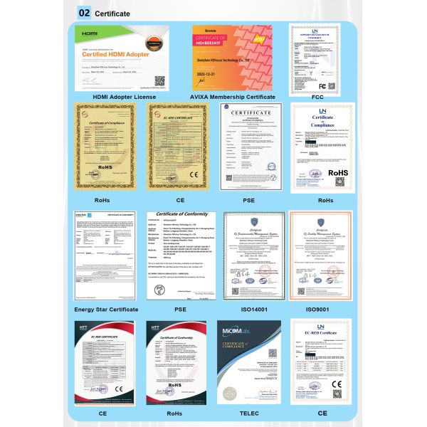 HDFocus Brand New All-in-one Controller 3D Hologram Fan Splicing Gesture Control Holographic Interactive Solution