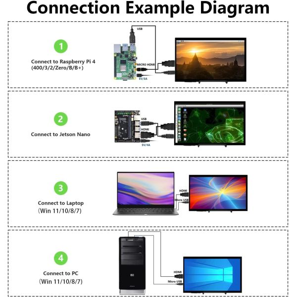 800x480 Resolution 5 Inch HDMI Display For Raspberry Pi Clear Image