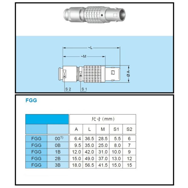 FGG EGG 0B 1B 2B Coaxial Push-pull Self-locking Connector Wire Harness Cable Assembly Manufacturer