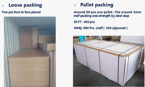 High gloss marble color acrylic mdf board for kitchen