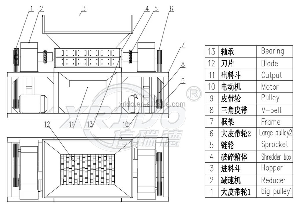 Xrido 55KW Twin Shaft Scrap Metal Shredder for Aluminum Alloy Recycling