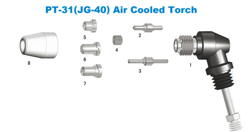 PT31 Plasma Cutting Torch Parts Nozzle And Electrode , Shield And Swirl Ring