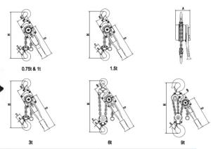 Wire Rope Hoists With Lift Speed 0.5 - 3 Meter/Minute And Chain Diameter 6 - 16 Mm
