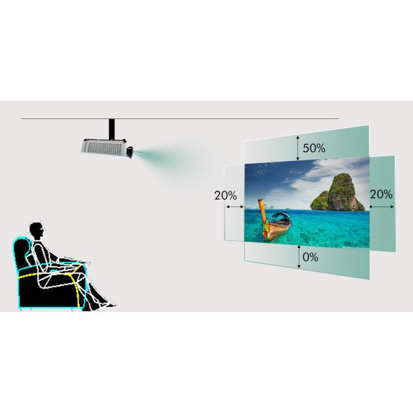 7000 Lumens Large Venue Short Throw Laser Projector Laser Projector Built In 16W Speaker