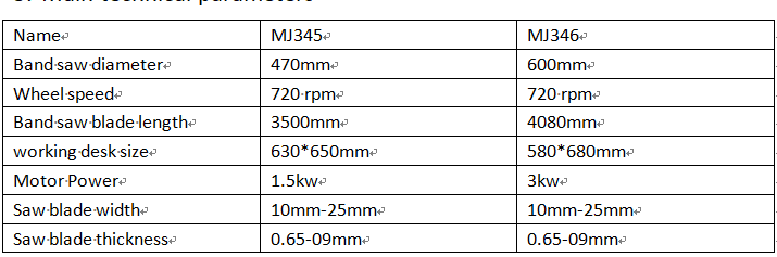 Remote Control Woodworking Machine Band Saw Machine 1020 X 660 X 2050MM