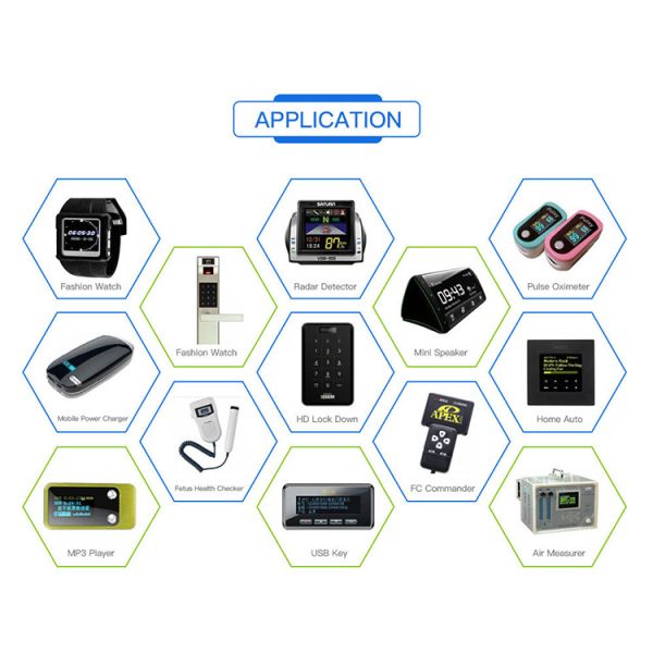 0.69 Inch I2c Small OLED Display Module Passive Matrix 14pin / 28pin