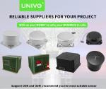 RS422 Output Form UNIVO UBTU400Y Navigation Inertial Attitude/Azimuth Reference