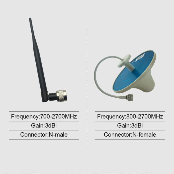 Output Power 20dBm Dual Band Amplifier For 2G 3G 4G Cell Phone