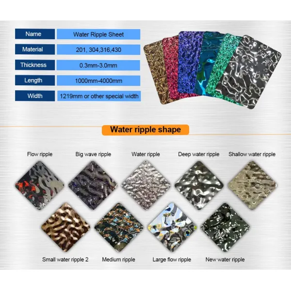 201 304 Embossed Water Pattern Stainless Steel Sheets For Architectural Outdoor Use