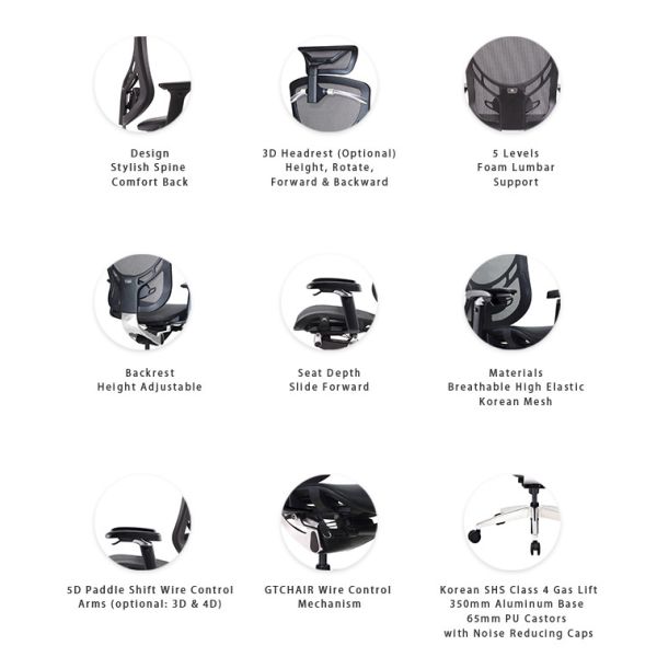 High Back Lumbar Support Adjustable Computer Chair 3D Paddle Shift Control System