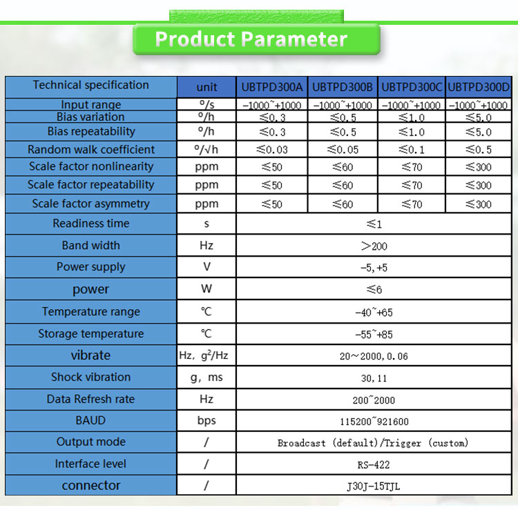 RS422 Output 9600-115200 Baud Rate UNIVO UBTPD300Y Navigation Inertial System Accurate