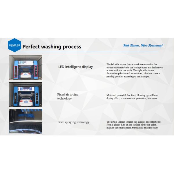 Risense Professional Manufacturer Car Wash Machine Automatic Non Touch with air Dryer and Wheel Brushes
