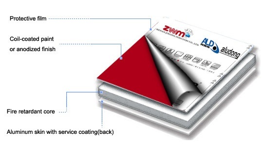 Rose Silver Aluminum Composite Panel Used for Externel Decoration