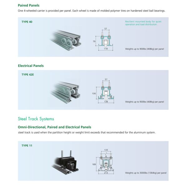 Customizable Movable Partition Wall 1200mm Width For Multi Function Hall