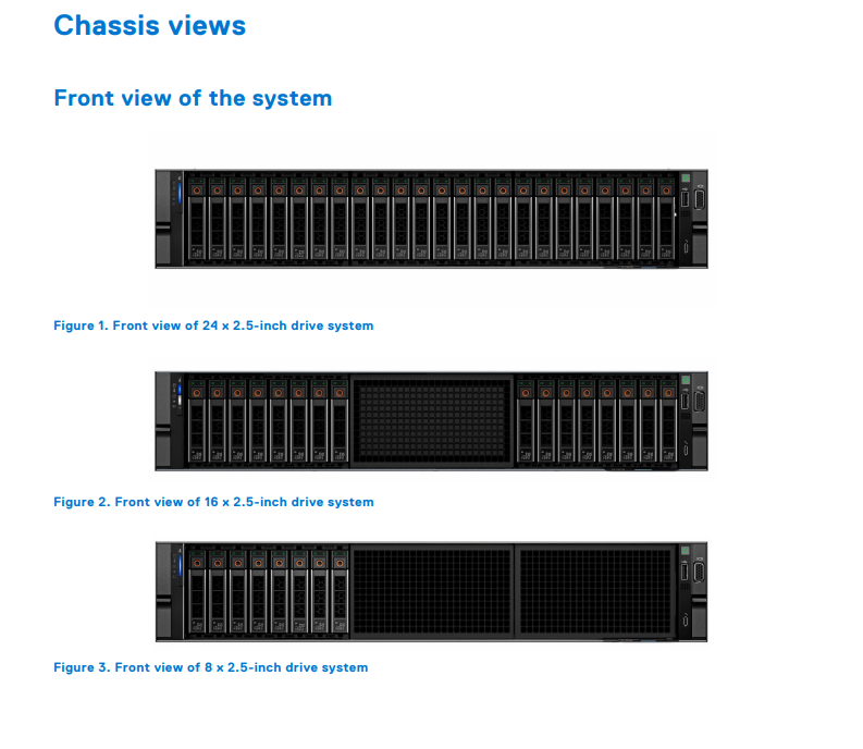 Original Brand New High-Performance Poweredge R7625 2U Rack Server with New AMD CPU Poweredge R7625