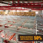 Four Way Radio Shuttle Racking ASRS pallet runner rack system 4 Way Radio