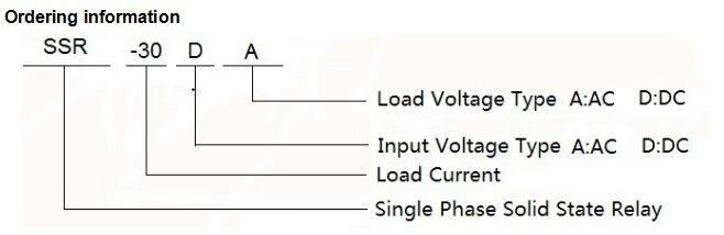 10-100A 380VAC Solid State Relay SSR Relay