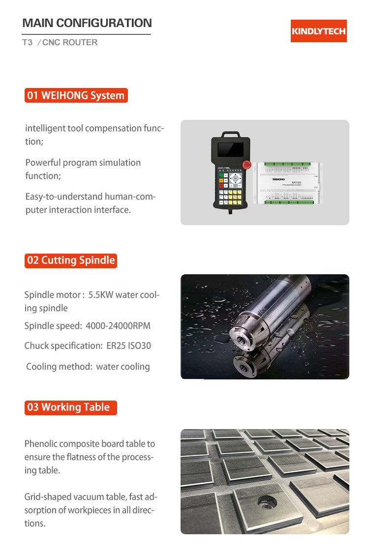 3.5KW 18000rpm CNC Wood Router Machine For Cabinet Door Making