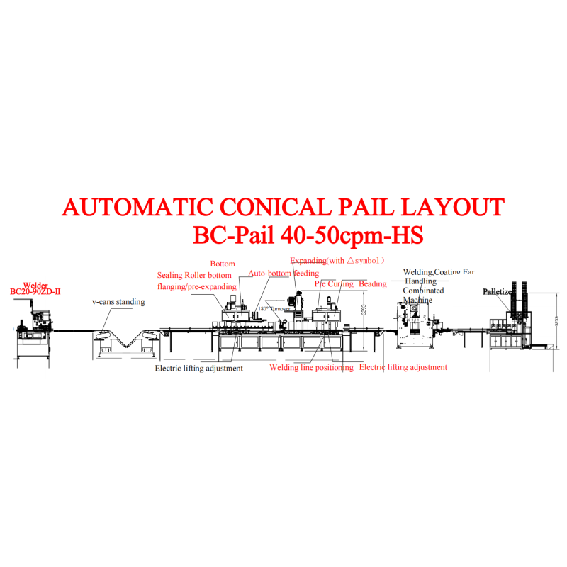 Automatic Tin Pail Making Machine 50cpm UN Conical Bucket Production Line