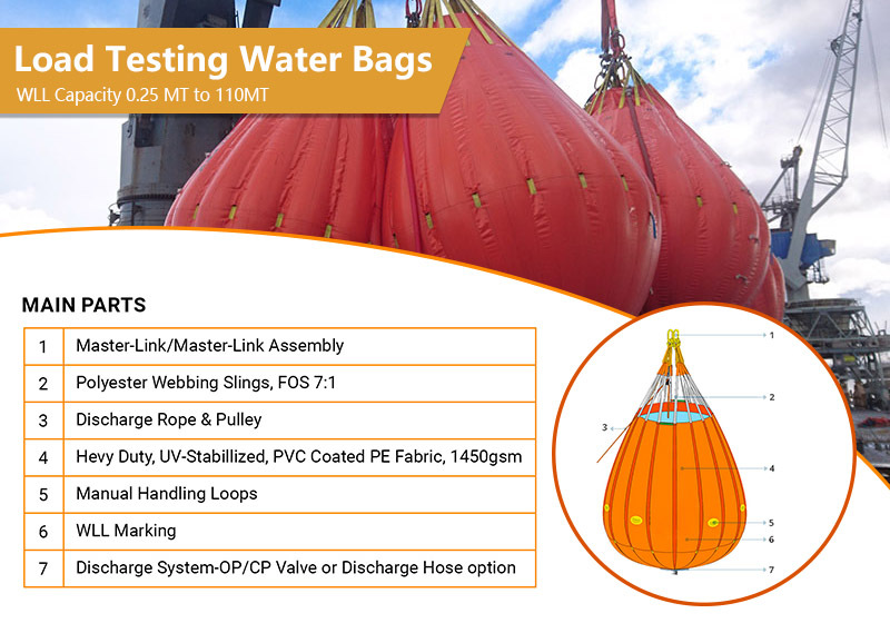 Load Testing Water Bags High Capacity Lightweight Transport Rapid Deployment