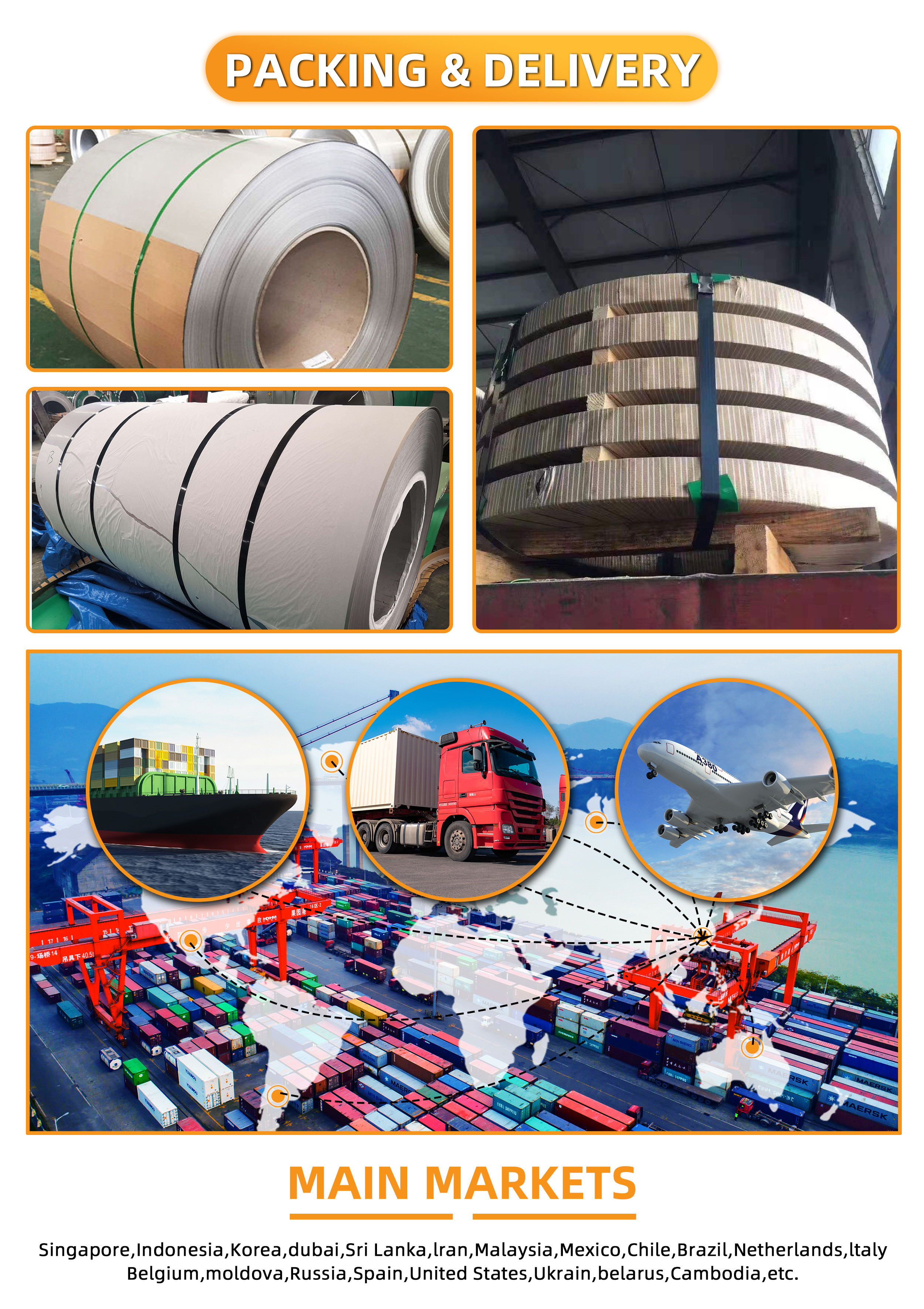 BA 2B Surface Stainless Steel Strip Coil 201 304 304L 316 316L 309s 310s 904L